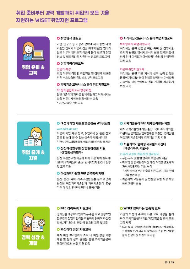 [한국여성과학기술인지원센터] 이공계여성 취업포털 플랫폼 「WE 두드림」에서 취업의 문을 두드리세요! 안내 이미지2