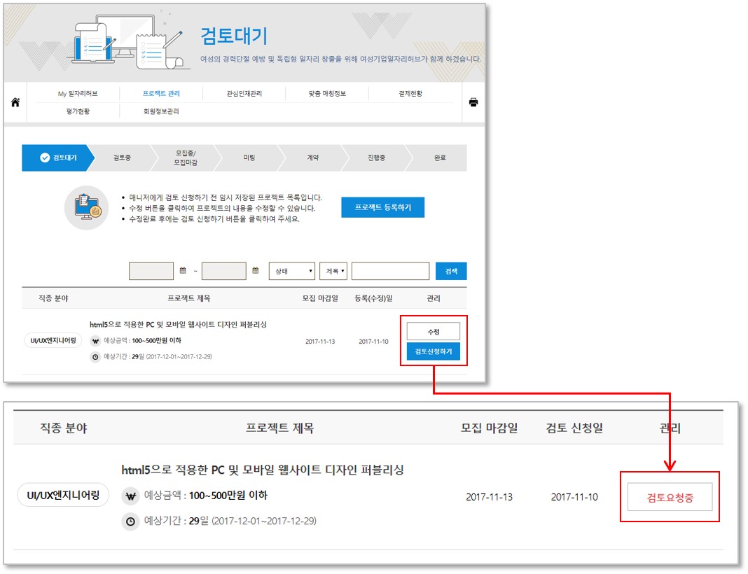 여성기업 특별금리우대 지원안내 예시 이미지 5 검토대기 설명 작성한 프로젝트를 등록 후 검토 신청하기 버튼을 클릭합니다. 검토 신청하기 버튼을 클릭하면 검토요청중으로 변경됩니다.