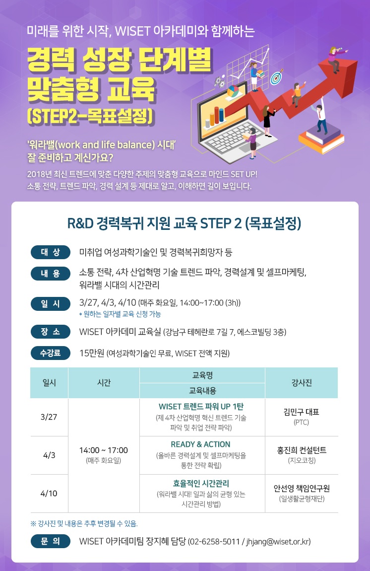 [한국여성과학기술인지원센터] 2018년 「R&D 경력복귀 지원 교육」 STETP 2(목표설정) 상반기 교육생 모집 안내 이미지