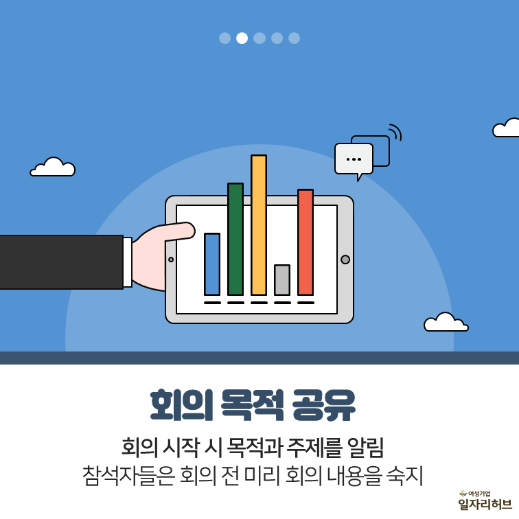 회의 목적 공유 회의 시작 시 목적과 주제를 알림 참석자들은 회의 전 미리 회의 내용을 숙지