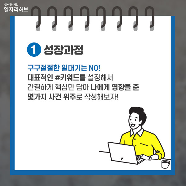 1. 성장과정 : 구구절절한 일대기는 NO! 대표적인 #키워드를 설정해서 간결하게 핵심만 담아 나에게 영향을 준 몇가지 사건 위주로 작성해보자!