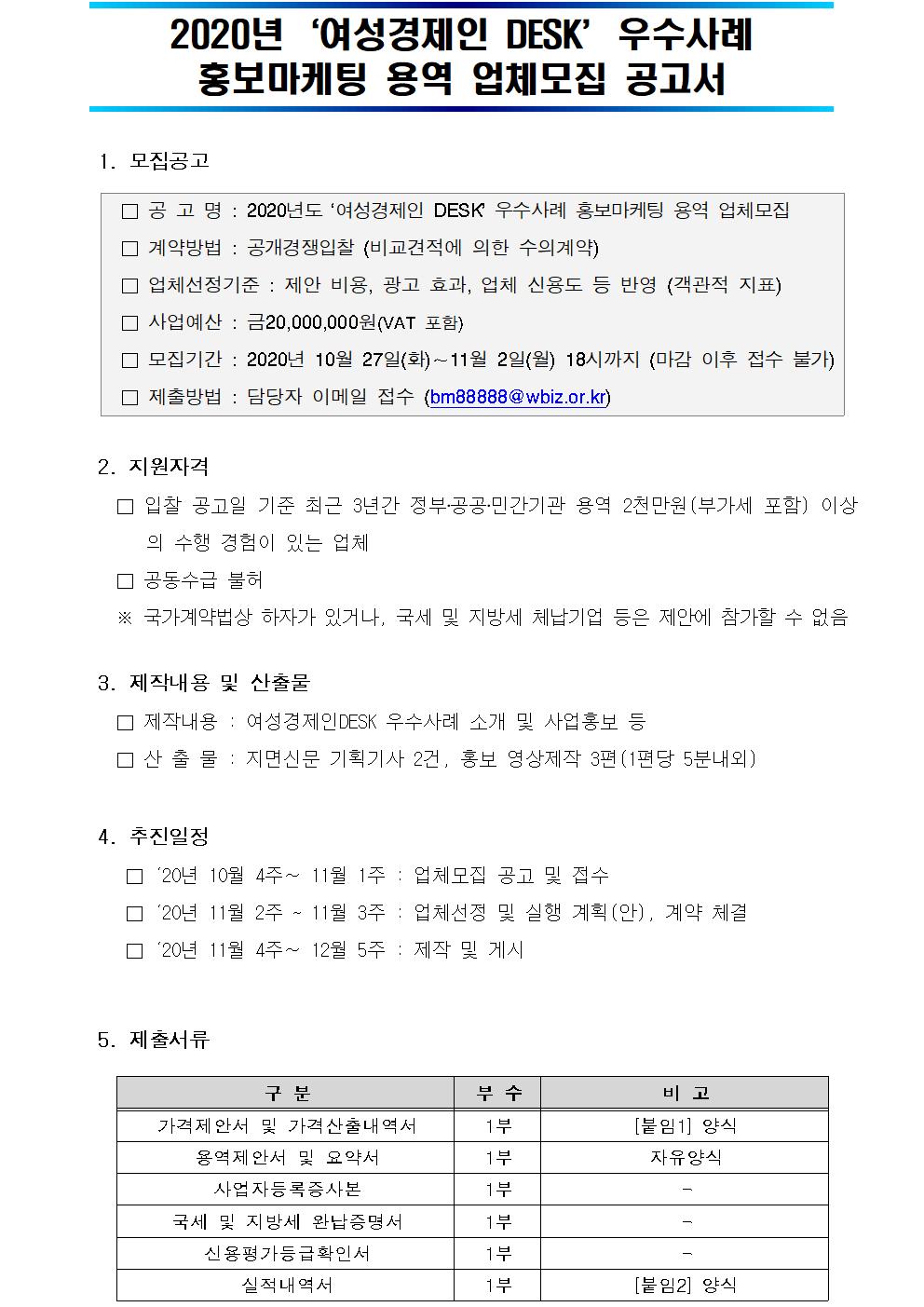   2020년‘여성경제인 DESK’우수사례 홍보마케팅 용역 업체모집 공고서      1. 모집공고  □ 공 고 명 : 2020년도 ‘여성경제인 DESK’ 우수사례 홍보마케팅 용역 업체모집 □ 계약방법 : 공개경쟁입찰 (비교견적에 의한 수의계약) □ 업체선정기준 : 제안 비용, 광고 효과, 업체 신용도 등 반영 (객관적 지표) □ 사업예산 : 금20,000,000원(VAT 포함) □ 모집기간 : 2020년 10월 27일(화)∼11월 2일(월) 18시까지 (마감 이후 접수 불가) □ 제출방법 : 담당자 이메일 접수 (bm88888@wbiz.or.kr)     2. 지원자격    □ 입찰 공고일 기준 최근 3년간 정부‧공공‧민간기관 용역 2천만원(부가세 포함) 이상의 수행 경험이 있는 업체    □ 공동수급 불허    ※ 국가계약법상 하자가 있거나, 국세 및 지방세 체납기업 등은 제안에 참가할 수 없음    3. 제작내용 및 산출물    □ 제작내용 : 여성경제인DESK 우수사례 소개 및 사업홍보 등    □ 산 출 물 : 지면신문 기획기사 2건, 홍보 영상제작 3편(1편당 5분내외)      4. 추진일정     □‘20년 10월 4주∼ 11월 1주 : 업체모집 공고 및 접수     □‘20년 11월 2주 ~ 11월 3주 : 업체선정 및 실행 계획(안), 계약 체결     □‘20년 11월 4주∼ 12월 5주 : 제작 및 게시       5. 제출서류  구 분 부 수 비 고 가격제안서 및 가격산출내역서 1부 [붙임1] 양식 용역제안서 및 요약서 1부 자유양식 사업자등록증사본 1부 - 국세 및 지방세 완납증명서 1부 - 신용평가등급확인서 1부 - 실적내역서 1부 [붙임2] 양식      6. 문 의 처 : 성장지원팀 이보미 대리 (☏ 02-369-0945, bm88888@wbiz.or.kr)     □ 모집공고 및 계약 문의     □ 여성경제인 DESK 사업 관련 문의