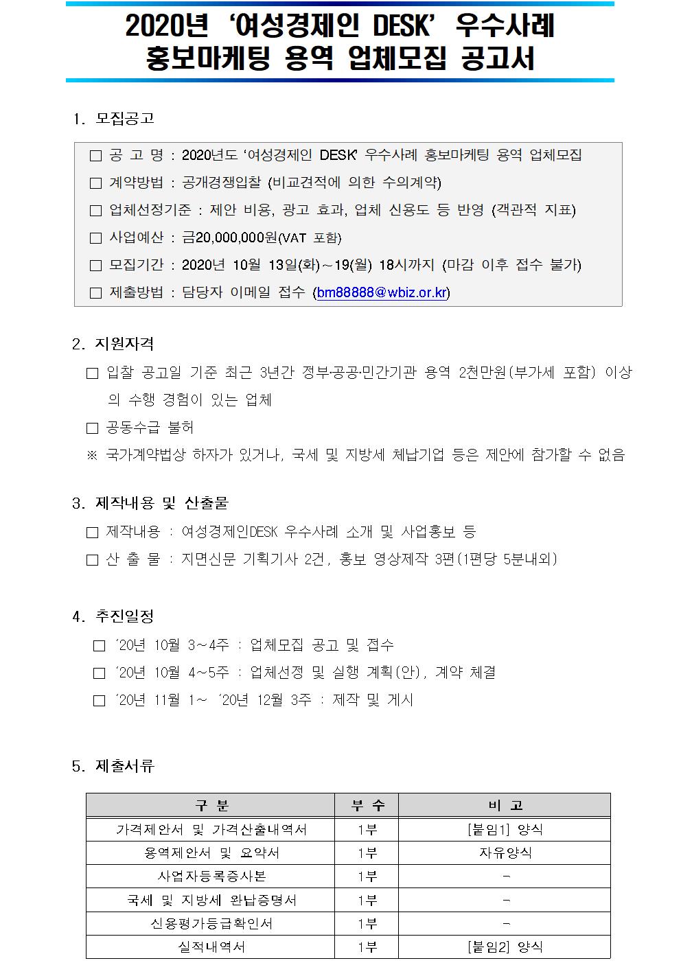   2020년‘여성경제인 DESK’우수사례 홍보마케팅 용역 업체모집 공고서      1. 모집공고  □ 공 고 명 : 2020년도 ‘여성경제인 DESK’ 우수사례 홍보마케팅 용역 업체모집 □ 계약방법 : 공개경쟁입찰 (비교견적에 의한 수의계약) □ 업체선정기준 : 제안 비용, 광고 효과, 업체 신용도 등 반영 (객관적 지표) □ 사업예산 : 금20,000,000원(VAT 포함) □ 모집기간 : 2020년 10월 27일(화)∼11월 2일(월) 18시까지 (마감 이후 접수 불가) □ 제출방법 : 담당자 이메일 접수 (bm88888@wbiz.or.kr)     2. 지원자격    □ 입찰 공고일 기준 최근 3년간 정부‧공공‧민간기관 용역 2천만원(부가세 포함) 이상의 수행 경험이 있는 업체    □ 공동수급 불허    ※ 국가계약법상 하자가 있거나, 국세 및 지방세 체납기업 등은 제안에 참가할 수 없음    3. 제작내용 및 산출물    □ 제작내용 : 여성경제인DESK 우수사례 소개 및 사업홍보 등    □ 산 출 물 : 지면신문 기획기사 2건, 홍보 영상제작 3편(1편당 5분내외)      4. 추진일정     □‘20년 10월 4주∼ 11월 1주 : 업체모집 공고 및 접수     □‘20년 11월 2주 ~ 11월 3주 : 업체선정 및 실행 계획(안), 계약 체결     □‘20년 11월 4주∼ 12월 5주 : 제작 및 게시       5. 제출서류  구 분 부 수 비 고 가격제안서 및 가격산출내역서 1부 [붙임1] 양식 용역제안서 및 요약서 1부 자유양식 사업자등록증사본 1부 - 국세 및 지방세 완납증명서 1부 - 신용평가등급확인서 1부 - 실적내역서 1부 [붙임2] 양식      6. 문 의 처 : 성장지원팀 이보미 대리 (☏ 02-369-0945, bm88888@wbiz.or.kr)     □ 모집공고 및 계약 문의     □ 여성경제인 DESK 사업 관련 문의