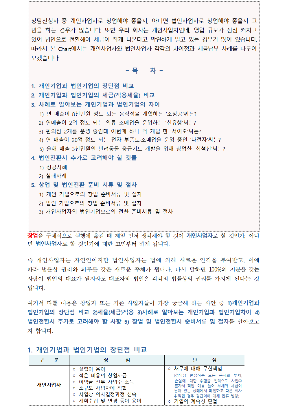 상담신청자 중 개인사업자로 창업해야 좋을지, 아니면 법인사업자로 창업해야 좋을지 고민을 하는 경우가 많습니다. 또한 우리 회사는 개인사업자인데, 영업 규모가 점점 커지고 있어 법인으로 전환해야 세금이 적게 나온다고 막연하게 알고 있는 경우가 많이 있습니다. 따라서 본 Chart에서는 개인사업자와 법인사업자 각각의 차이점과 세금납부 사례를 다루어 보겠습니다.