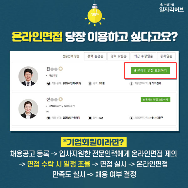 온라인면접 당장 이용하고 싶다고요? 기업회원이라면!! 채용공고등록> 입사지원한 전문인력에게 온라인면접 제의 > 면접 수락시 일정 조율 > 면접 실시 > 온라인면접 만족도 실시 > 채용 여부 결정