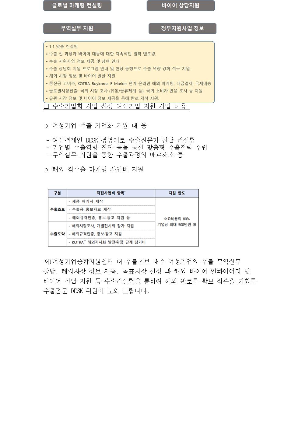 ☐ 수출기업화 사업 선정 여성기업 지원 사업 내용 ㅇ 여성기업 수출 기업화 지원 내 용 - 여성경제인 DESK 경영애로 수출전문가 전담 컨설팅 - 기업별 수출역량 진단 등을 통한 맞춤형 수출전략 수립 - 무역실무 지원을 통한 수출과정의 애로해소 등 ㅇ 해외 직수출 마케팅 사업비 지원 재)여성기업종합지원센터 내 수출초보 내수 여성기업의 수출 무역실무 상담, 해외사장 정보 제공, 목표시장 선정 과 해외 바이어 인콰이어리 및 바이어 상담 지원 등 수출컨설팅을 통하여 해외 판로를 확보 직수출 기회를 수출전문 DESK 위원이 도와 드립니다.