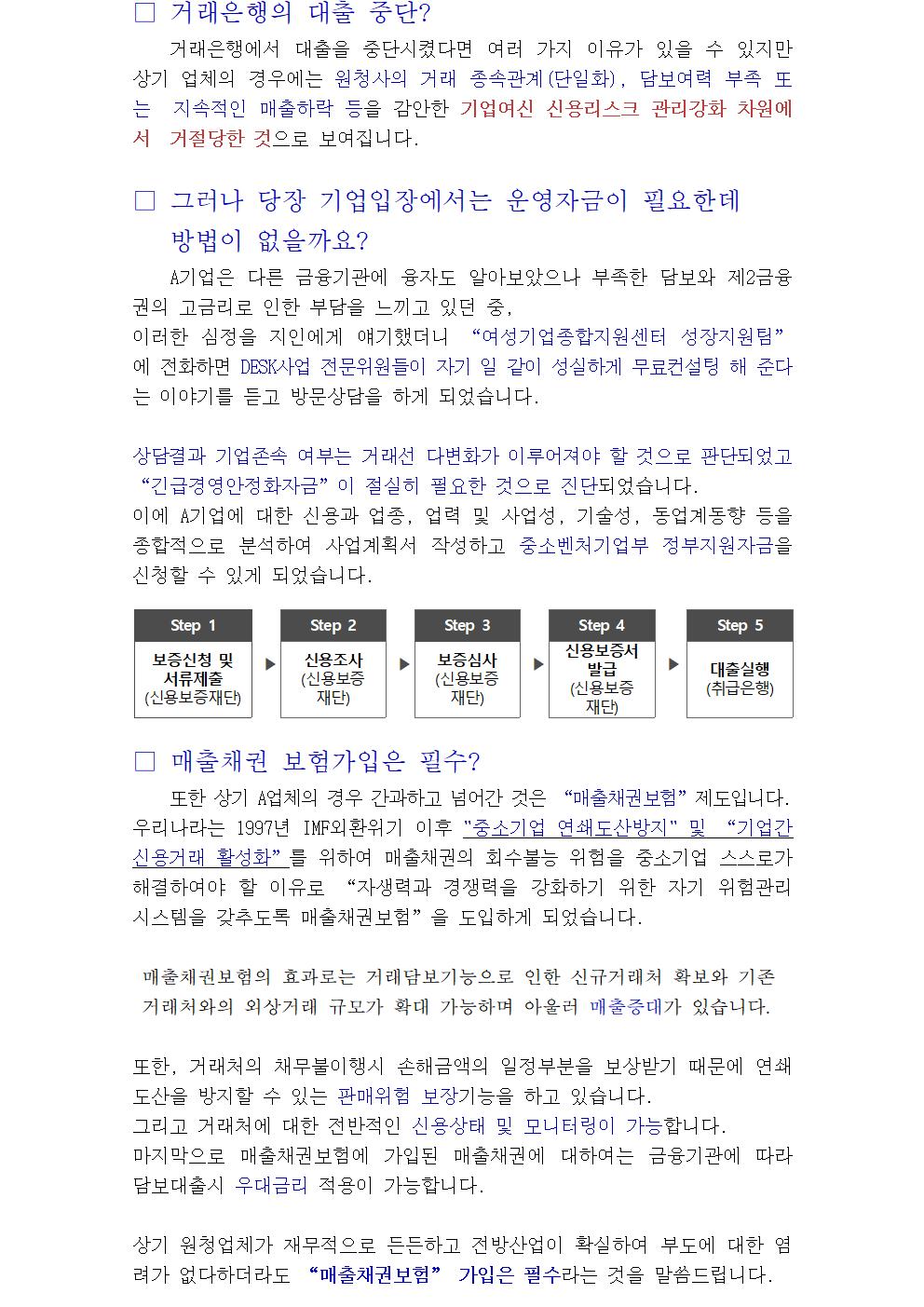 □ 거래은행의 대출 중단? 거래은행에서 대출을 중단시켰다면 여러 가지 이유가 있을 수 있지만 상기 업체의 경우에는 원청사의 거래 종속관계(단일화), 담보여력 부족 또는 지속적인 매출하락 등을 감안한 기업여신 신용리스크 관리강화 차원에서 거절당한 것으로 보여집니다. □ 그러나 당장 기업입장에서는 운영자금이 필요한데 방법이 없을까요? A기업은 다른 금융기관에 융자도 알아보았으나 부족한 담보와 제2금융권의 고금리로 인한 부담을 느끼고 있던 중, 이러한 심정을 지인에게 얘기했더니 “여성기업종합지원센터 성장지원팀”에 전화하면 DESK사업 전문위원들이 자기 일 같이 성실하게 무료컨설팅 해 준다는 이야기를 듣고 방문상담을 하게 되었습니다. 상담결과 기업존속 여부는 거래선 다변화가 이루어져야 할 것으로 판단되었고 “긴급경영안정화자금”이 절실히 필요한 것으로 진단되었습니다. 이에 A기업에 대한 신용과 업종, 업력 및 사업성, 기술성, 동업계동향 등을 종합적으로 분석하여 사업계획서 작성하고 중소벤처기업부 정부지원자금을 신청할 수 있게 되었습니다. Step 1 ▶ Step 2 ▶ Step 3 ▶ Step 4 ▶ Step 5 보증신청 및 서류제출 (신용보증재단) 신용조사 (신용보증 재단) 보증심사 (신용보증 재단) 신용보증서 발급 (신용보증 재단) 대출실행 (취급은행) □ 매출채권 보험가입은 필수? 또한 상기 A업체의 경우 간과하고 넘어간 것은 “매출채권보험”제도입니다. 우리나라는 1997년 IMF외환위기 이후 
