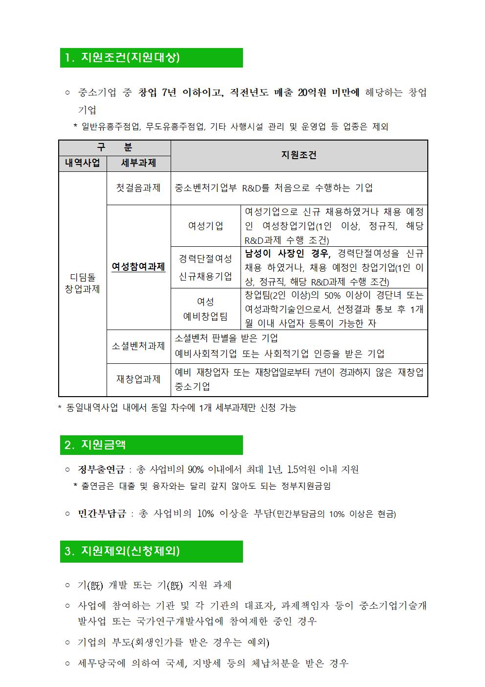  1. 지원조건(지원대상) ◦ 중소기업 중 창업 7년 이하이고, 직전년도 매출 20억원 미만에 해당하는 창업기업 * 일반유흥주점업, 무도유흥주점업, 기타 사행시설 관리 및 운영업 등 업종은 제외 구 분 지원조건 내역사업 세부과제 디딤돌 창업과제 첫걸음과제 중소벤처기업부 R&D를 처음으로 수행하는 기업 여성참여과제 여성기업 여성기업으로 신규 채용하였거나 채용 예정인 여성창업기업(1인 이상, 정규직, 해당 R&D과제 수행 조건) 경력단절여성 신규채용기업 남성이 사장인 경우, 경력단절여성을 신규 채용 하였거나, 채용 예정인 창업기업(1인 이상, 정규직, 해당 R&D과제 수행 조건) 여성 예비창업팀 창업팀(2인 이상)의 50% 이상이 경단녀 또는 여성과학기술인으로서, 선정결과 통보 후 1개월 이내 사업자 등록이 가능한 자 소셜벤처과제 소셜벤처 판별을 받은 기업 예비사회적기업 또는 사회적기업 인증을 받은 기업 재창업과제 예비 재창업자 또는 재창업일로부터 7년이 경과하지 않은 재창업 중소기업 * 동일내역사업 내에서 동일 차수에 1개 세부과제만 신청 가능 2. 지원금액 ◦ 정부출연금 : 총 사업비의 90% 이내에서 최대 1년, 1.5억원 이내 지원 * 출연금은 대출 및 융자와는 달리 갚지 않아도 되는 정부지원금임 ◦ 민간부담금 : 총 사업비의 10% 이상을 부담(민간부담금의 10% 이상은 현금) 3. 지원제외(신청제외) ◦ 기(旣) 개발 또는 기(旣) 지원 과제 ◦ 사업에 참여하는 기관 및 각 기관의 대표자, 과제책임자 등이 중소기업기술개발사업 또는 국가연구개발사업에 참여제한 중인 경우 ◦ 기업의 부도(회생인가를 받은 경우는 예외) ◦ 세무당국에 의하여 국세, 지방세 등의 체납처분을 받은 경우 ◦ 파산·회생절차·개인 회생절차의 개시 신청이 이루어진 경우