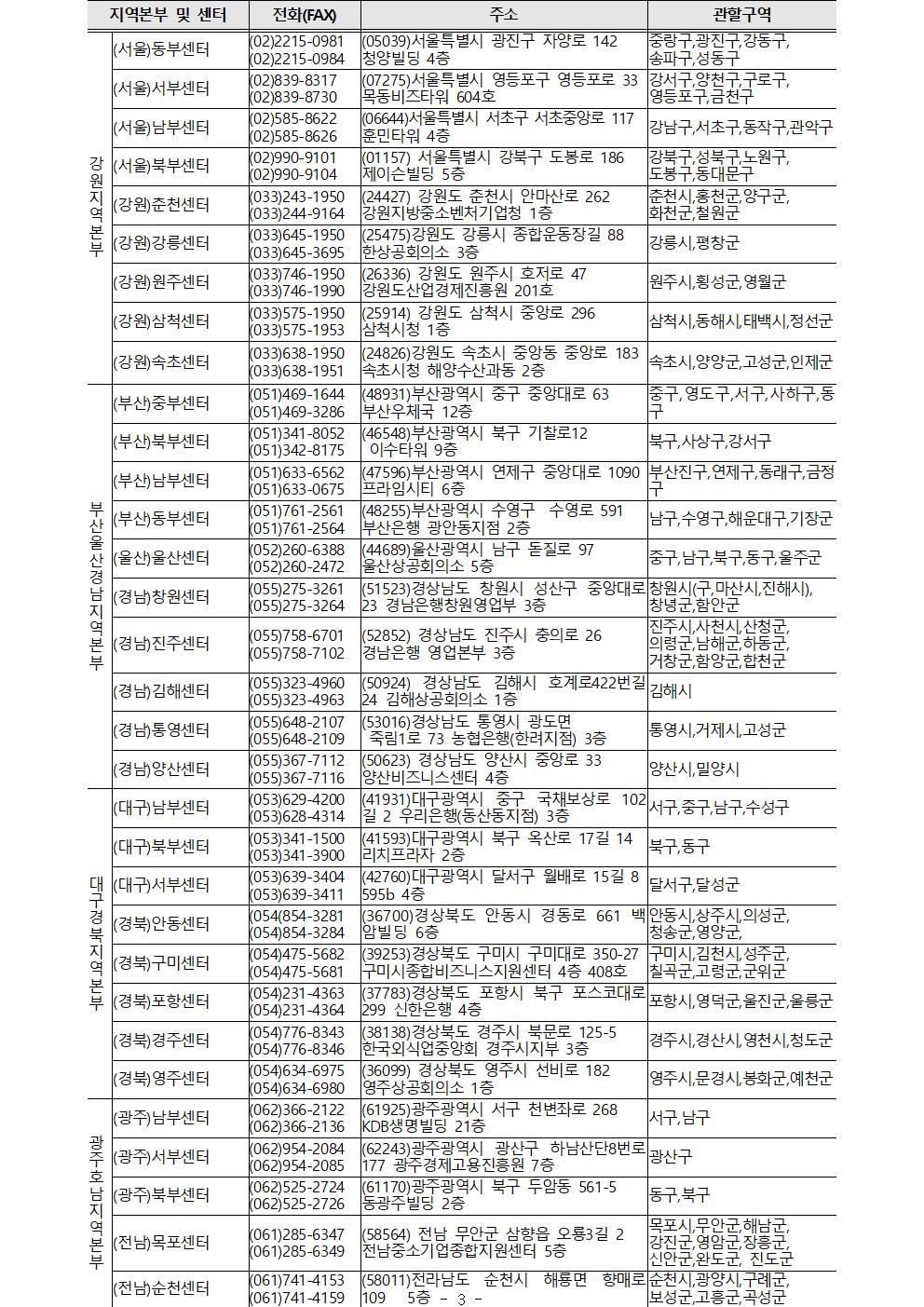 □ 사후관리 ㅇ 대출 후 당초 정해진 용도에 부합하는 자금집행 여부의 점검을 위해 대출기업 대한 관련자료 징구 등 실태조사 실시 창업자금 융자제한 소상공인 ① 세금을 체납중인 소상공인. 단, 세금분납계획에 따라 성실하게 세금을 납부하고 있는 소상공인은 융자대상에 포함 ② 한국신용정보원의 “일반신용정보관리규약”에 따라 “신용도판단정보”, “공공정보” 등에 등록되어 있는 소상공인 ③ 기타 허위 또는 부정한 방법으로 융자를 신청하거나 대출자금을 융자목적이 아닌 용도로 사용한 소상공인 ④ 임직원의 자금횡령 등 사회적 물의를 일으킨 소상공인 ⑤ 휴․폐업중인 소상공인. 단, 재해를 직접 원인으로 휴업중인 소상공인은 가동 중인 소상공인으로 간주하여 융자대상에 포함 ⑥ 정책자금 융자제외업종(별표1)을 영위하는 소상공인< 융자제외 업종 운용기준 >• 사행산업 등 국민 정서상 지원이 부적절한 업종치‧향 (법무‧세무 등 전문서비스, 금융 및 보험업 등) 창업자금 접수 시기 □ 매월 세부 자금공고 후 접수 개시하며, 월별 자금 배정한도 내에서 자금 신청 및 이용 가능* 단, 월별 예산 소진 시 조기 접수마감 될 수 있으며, 세부 자금공고는 소진공 홈페이지(https://www.semas.or.kr) 별도 게시