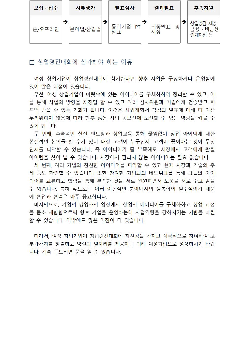 모집・접수서류평가발표심사결과발표후속지원온/오프라인분아별/산업별 통과기업 PT 발표 최종발표 및 시상 창업공간 제공 금융ㆍ비금융 연계지원 등창업경진대회에 참가해야 하는 이유 여성 창업기업이 창업경진대회에 참가한다면 향후 사업을 구상하거나 운영함에 있어 많은 이점이 있습니다. 우선, 여성 창업기업이 머릿속에 있는 아이디어를 구체화하여 정리할 수 있고, 이를 통해 사업의 방향을 재정립 할 수 있고 여러 심사위원과 기업에게 검증받고 피드백 받을 수 있는 기회가 됩니다. 이것은 사업계획서 작성과 발표에 대해 더 이상 두려워하지 않음에 따라 향후 많은 사업 공모전에 도전할 수 있는 역량을 키울 수 있게 합니다. 두 번째, 후속적인 실전 멘토링과 창업교육 통해 끊임없이 창업 아이템에 대한 본질적인 논의를 할 수가 있어 대상 고객이 누구인지, 고객이 좋아하는 것이 무엇인지를 파악할 수 있습니다. 즉 아이디어가 좀 부족해도, 시장에서 고객에게 팔릴 아이템을 찾아 낼 수 있습니다. 시장에서 팔리지 않는 아이디어는 필요 없습니다. 세 번째, 여러 기업의 참신한 아이디어를 파악할 수 있고 현재 시장과 기술의 추세 등도 확인할 수 있습니다. 또한 참여한 기업과의 네트워크를 통해 그들의 아이디어를 교류하고 협력을 통해 부족한 것을 서로 윈윈하면서 도움을 서로 주고 받을 수 있습니다. 특히 앞으로는 여러 이질적인 분야에서의 융복합이 필수적이기 때문에 협업과 협력은 아주 중요합니다. 마지막으로, 기업의 경영자의 입장에서 창업의 아이디어를 구체화하고 창업 과정을 몸소 체험함으로써 향후 기업을 운영하는데 사업역량을 강화시키는 기반을 마련할 수 있습니다. 이밖에도 많은 이점이 더 있습니다. 따라서, 여성 창업기업이 창업경진대회에 자신감을 가지고 적극적으로 참여하여 고부가가치를 창출하고 양질의 일자리를 제공하는 미래 여성기업으로 성장하시기 바랍니다. 계속 두드리면 문을 열 수 있습니다. 