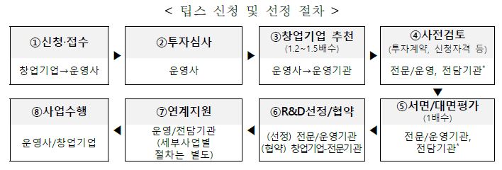 그림입니다.
<br/>
<br/>원본 그림의 이름: CLP000026d80001.bmp
<br/>
<br/>원본 그림의 크기: 가로 708pixel, 세로 240pixel