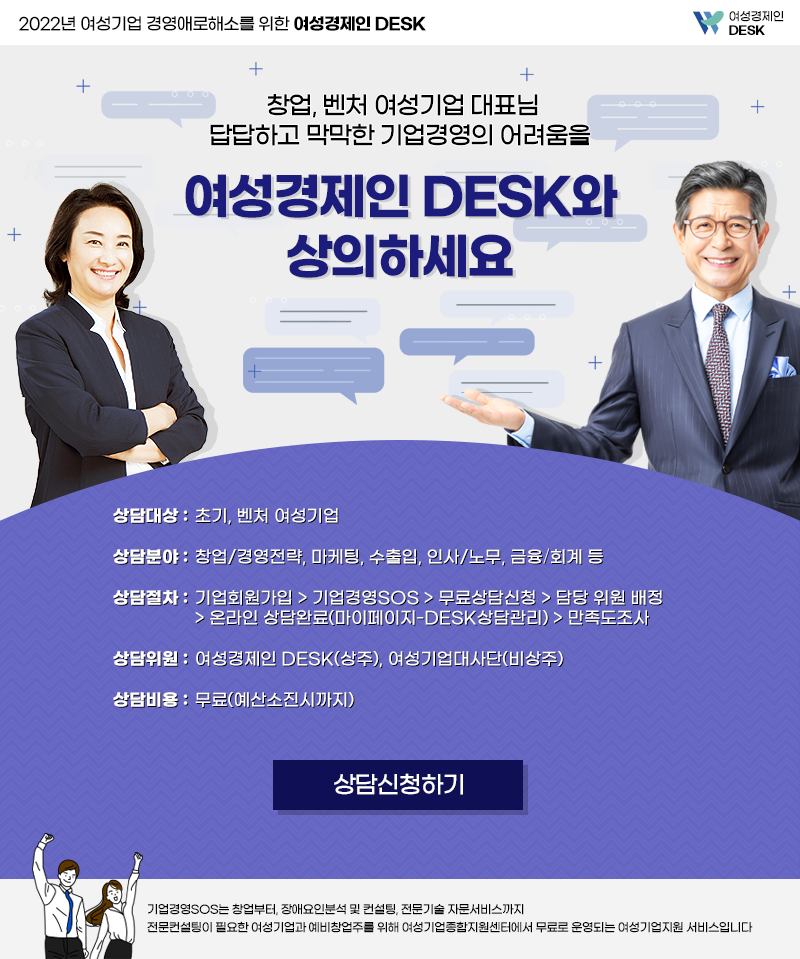 창업, 벤처 여성기업 대표님 답답하고 막막한 기업경영의 어려움을 여성경제인 DESK와 상의하세요. ○ 상담대상 : 초기, 벤처 여성기업 ○ 상담분야 : 창업/경영전략, 마케팅, 수출입, 인사/노무, 금융/회계 등 ○ 상담절차 : 기업회원가입 > 기업경영SOS > 무료상담신청 > 담당 위원 배정 > 온라인 상담완료(마이페이지-DESK상담관리) > 만족도조사 ○ 상담위원 : 여성경제인 DESK(상주), 여성기업대사단(비상주) ○ 상담비용 : 무료(예산소진시까지) *기업경영SOS는 창업부터 장애요인분석 및 컨설팅, 전문기술 자문서비스까지 전문컨설팅이 필요한 여성기업과 예비창업주를 위해 여성기업종합지원센터에서 무료로 운영되는 여성기업지원 서비스입니다.