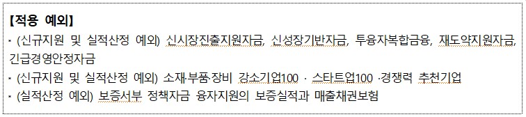 [적용 예외] (신규지원 및 실적산정 예외) 신시장진출지원자금, 신성장기반자금, 투융자복합금융, 재도약지원자금, 긴급경영안정자금 (신규지원 및 실적산정 예외) 소재·부품·장비 강소기업 100. 스타트업100·경쟁력 추천기업 (실적산정 예외) 보증서부 정책자금 융자지원의 보증실적과 매출채권보험