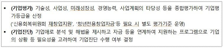 1 (기업평가) 기술성, 사업성, 미래성장성, 경영능력, 사업계획의 타당성 등을 종합평가하여 기업평 가등급을 산정 ('신용회복위원회 재창업지원', '청년전용창업자금 등 필요 시 별도 평가기준 운영) (기업진단) 기업애로 분석 및 해법을 제시하고 자금 등을 연계하여 지원하는 프로그램으로 기업 의 상황 등 필요성을 고려하여 기업진단 수행 여부 결정