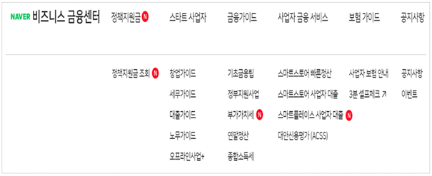 NAVER 비즈니스 금융센터 정책지원금 스타트 사업자 금융가이드 사업자금융 서비스 보험 가이드 공지사항 정책지원금조회 창업가이드 기초금융팁 스마트스토어 빠른정산 사업자보험 안내 공지사항 세무가이드 정부지원사업 스마트스토어 사업자 대출 3분 셀프체크 기 이벤트 대출가이드 부가가치세 스마트플레이스 사업자 대출 노무가이드 연말정산 대안신용평가(ACSS) 오프라인사업+ 종합소득세 