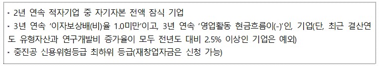 2년 연속 적자기업 중 자기자본 전액 잠식 기업 3년 연속 '이자보상배(비)을 1.0미만'이고, 3년 연속 '영업활동 현금흐름이(-)'인, 기업(단, 최근 결산연 도 유형자산과 연구개발비 증가율이 모두 전년도 대비 2.5% 이상인 기업은 예외) 중진공 신용위험등급 최하위 등급(재창업자금은 신청 가능)