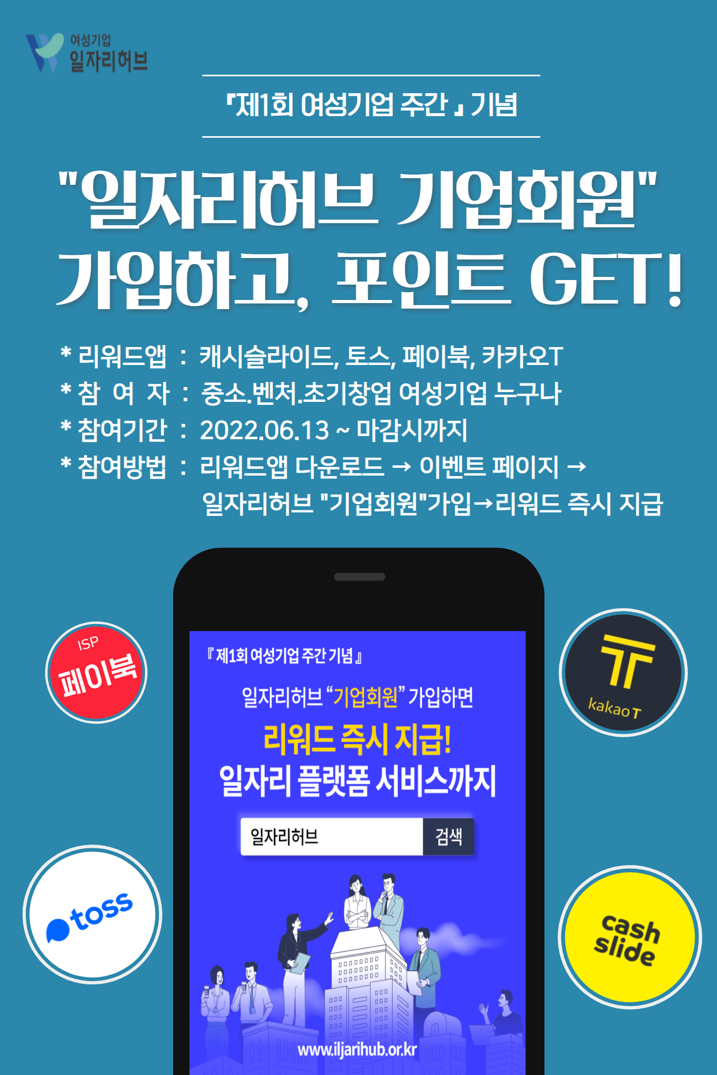 「제1회 여성기업 주간」기념 일자리허브 기업회원 가입하고, 포인트 GET! *리워드앱 : 캐시슬라이드, 토스, 페이북, 카카오T *참여자 : 중소,벤처,초기창업 여성기업 누구나 * 참여기간 : 2022.06.13 ~ 마감시까지 * 참여방법 : 리워드앱 다운로드 → 이벤트 페이지 → 일자리허브 기업회원 가입 → 리워드 즉시 지급 