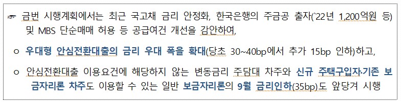 ※ 금번 시행계획에서는 최근 국고채 금리 안정화, 한국은행의 주금공 출자(22년 1,200억원 등) 및 MBS 단순매매 허용 등 공급여건 개선을 감안하여, ᄋ 우대형 안심전환대출의 금리 우대 폭을 확대(당초 30~40bp에서 추가 15bp 인하)하고, o 안심전환대출 이용요건에 해당하지 않는 변동금리 주담대 차주와 신규 주택구입자·기존 보 금자리론 차주도 이용할 수 있는 일반 보금자리론의 9월 금리인하(35bp)도 앞당겨 시행 