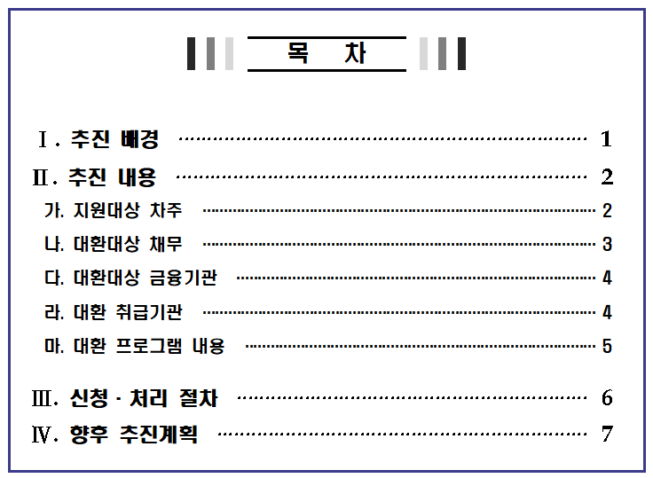 external_image 목차 I. 추진 배경 II.추진 내용 가. 지원대상 차주 나. 대환대상 채무 다. 대환대상 금융기관 라. 대환 취급기관 마. 대환 프로그램 내용 III. 신청·처리 절차 IV. 향후 추진계획