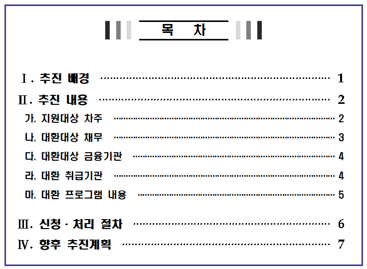 목차 I. 추진 배경 II.추진 내용 가. 지원대상 차주 나. 대환대상 채무 다. 대환대상 금융기관 라. 대환 취급기관 마. 대환 프로그램 내용 III. 신청·처리 절차 IV. 향후 추진계획