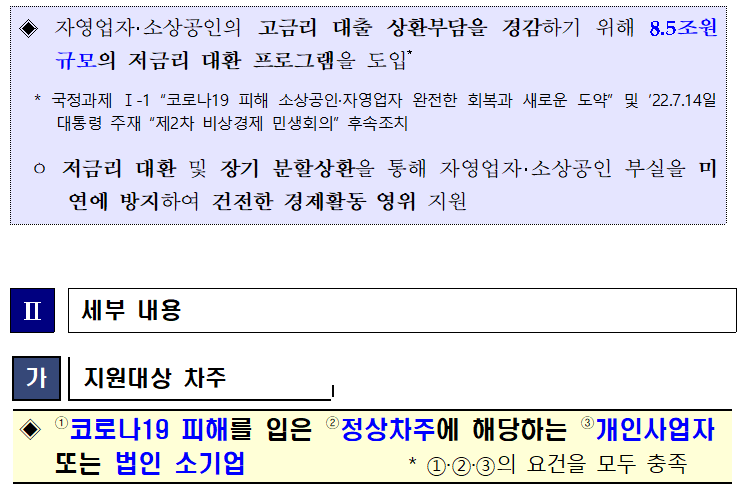 external_image 자영업자·소상공인의 고금리 대출 상환부담을 경감하기 위해 8.5조원 규모의 저금리 대환 프로그램을 도입 국정과제 I-1 코로나19 피해 소상공인·자영업자 완전한 회복과 새로운 도약 및 22.7.14일 대통령 주재 제2차 비상경제 민생회의 후속조치 저금리 대환 및 장기 분할상환을 통해 자영업자·소상공인 부실을 미연에 방지하여 건전한 경제활동 영위 지원 2 세부 내용 가 지원대상 차주 코로나19 피해를 입은 정상차주에 해당하는 개인사업자 또는 법인 소기업 123의 요건을 모두 충족