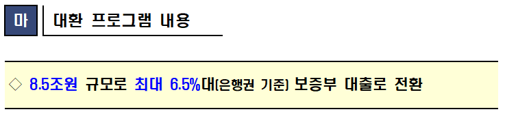 external_image 마 대환 프로그램 내용 8.5조원 규모로 최대 6.5%대 은행권 기준 보증부 대출로 전환
