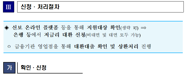 3신청·처리절차 신보 온라인 플랫폼 등을 통해 지원대상 확인(생략可) ⇒ 은행 등에서 저금리 대환 신청(비대면 및 대면 모두 가능) 금융기관 영업점을 통해 대환대출 확인 및 상환처리 진행 가 확인 신청