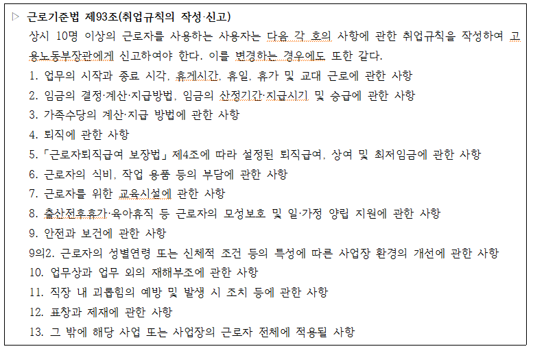 external_image 근로기준법 제93조(취업규칙의 작성·신고) 상시 10명 이상의 근로자를 사용하는 사용자는 다음 각 호의 사항에 관한 취업규칙을 작성하여 고 용노동부장관에게 신고하여야 한다. 이를 변경하는 경우에도 또한 같다. 1. 업무의 시작과 종료 시각, 휴게시간, 휴일, 휴가 및 교대 근로에 관한 사항 2. 임금의 결정·계산·지급방법, 임금의 산정기간·지급시기 및 승급에 관한 사항 3. 가족수당의 계산·지급 방법에 관한 사항 4. 퇴직에 관한 사항 5. 「근로자퇴직급여 보장법」제4조에 따라 설정된 퇴직급여, 상여 및 최저임금에 관한 사항 6. 근로자의 식비, 작업 용품 등의 부담에 관한 사항 7. 근로자를 위한 교육시설에 관한 사항 8. 출산전후휴가·육아휴직 등 근로자의 모성보호 및 일·가정 양립 지원에 관한 사항 9. 안전과 보건에 관한 사항 9의2. 근로자의 성별연령 또는 신체적 조건 등의 특성에 따른 사업장 환경의 개선에 관한 사항 10. 업무상과 업무 외의 재해부조에 관한 사항 11. 직장 내 괴롭힘의 예방 및 발생 시 조치 등에 관한 사항 12. 표창과 제재에 관한 사항 13. 그 밖에 해당 사업 또는 사업장의 근로자 전체에 적용될 사항