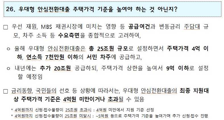 26. 우대형 안심전환대출 주택가격 기준을 높여야 하는 것 아닌지? □ 우선 재원, MBS 채권시장에 미치는 영향 등 공급여건과 변동금리 주담대 규 모, 차주 소득 등 수요측면을 종합적으로 고려하여, ᄋ 올해 우대형 안심전환대출은 총 25조원 규모로 설정하면서 주택가격 4억 이 하, 연소득 7천만원 이하의 서민 차주에 공급하고, o 내년에는 추가 20조원 공급하되, 주택가격 상한을 높여서 9억 이하로 설정 할 예정임 * 금리동향, 국민들의 선호 등 상황에 따라서는, 우대형 안심전환대출의 최종 지원대 상 주택가격 기준은 4억원 미만이거나 초과될 수 있음 4억원까지 신청·접수물량이 25조원 초과시 : 4억원 미만에서 지원 기준 선정 *4억원까지 신청·접수물량이 25조원 미달시 : ~5억원 등으로 주택가격 기준을 높여가며 추가 신청·접수 진행 