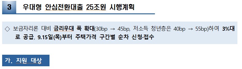 3 우대형 안심전환대출 25조원 시행계획 ◇ 보금자리론 대비 금리우대 폭 확대(30bp → 45bp, 저소득 청년층은 40bp. 로 공급, 9.15일(목)부터 주택가격 구간별 순차 신청·접수 가. 지원 대상 → 55bp)하여 3%대 