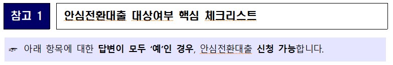 1 참고 1 안심전환대출 대상여부 핵심 체크리스트 아래 항목에 대한 답변이 모두 '예'인 경우, 안심전환대출 신청 가능합니다.