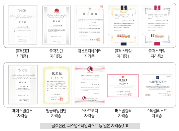 external_image 골격진단 자격증1 골격진단 자격증2 패션코디네이터 자격증 골격스타일 자격증1 골격스타일 자격증2 페이스밸런스 자격증 얼굴타입진단 자격증 스카프코디 자격증 퍼스널컬러 자격증 스타일리스트 자격증 골격진단, 퍼스널스타일리스트 등 일본 자격증(10)