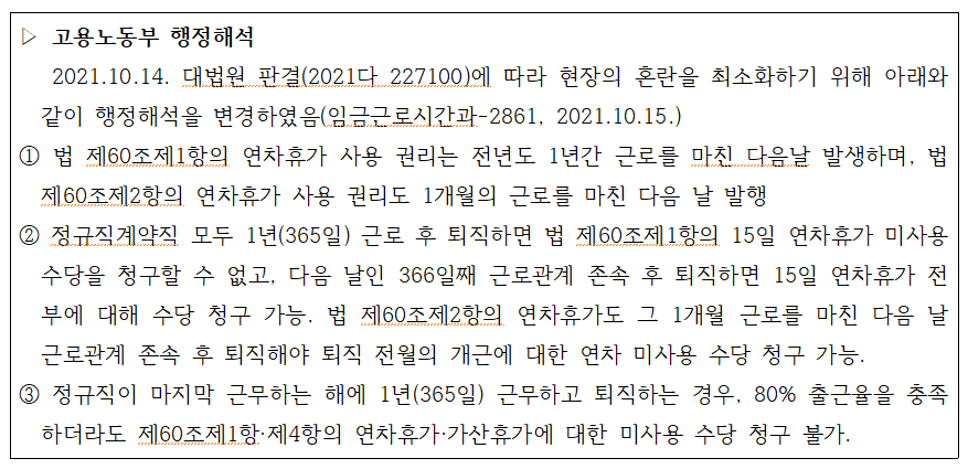 external_image 고용노동부 행정해석 2021.10.14. 대법원 판결(2021다 227100)에 따라 현장의 혼란을 최소화하기 위해 아래와 같이 행정해석을 변경하였음(임금근로시간과-2861, 2021.10.15.) 1 법 제60조제1항의 연차휴가 사용 권리는 전년도 1년간 근로를 마친 다음날 발생하며, 법 제60조제2항의 연차휴가 사용 권리도 1개월의 근로를 마친 다음 날 발행 2 정규직계약직 모두 1년(365일) 근로 후 퇴직하면 법 제60조제1항의 15일 연차휴가 미사용 수당을 청구할 수 없고, 다음 날인 366일째 근로관계 존속 후 퇴직하면 15일 연차휴가 전 부에 대해 수당 청구 가능. 법 제60조제2항의 연차휴가도 그 1개월 근로를 마친 다음 날 근로관계 존속 후 퇴직해야 퇴직 전월의 개근에 대한 연차 미사용 수당 청구 가능. 3 정규직이 마지막 근무하는 해에 1년(365일) 근무하고 퇴직하는 경우, 80% 출근율을 충족 하더라도 제60조제1항·제4항의 연차휴가·가산휴가에 대한 미사용 수당 청구 불가.