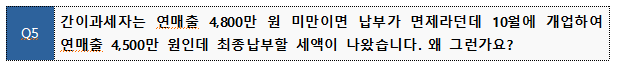 Q5 간이과세자는 연매출 4,800만 원 미만이면 납부가 면제라던데 10월에 개업하여연매출 4,500만 원인데 최종 납부할 세액이 나왔습니다. 왜 그런가요?