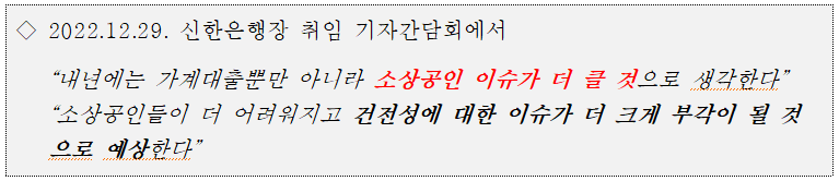 external_image 2022.12.29. 신한은행장 취임 기자간담회에서 내년에는 가계대출뿐만 아니라 소상공인 이슈가 더 클 것으로 생각한다 소상공인들이 더 어려워지고 건전성에 대한 이슈가 더 크게 부각이 될 것 으로 예상한다