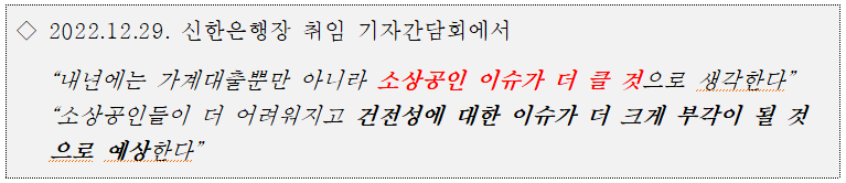 2022.12.29. 신한은행장 취임 기자간담회에서 내년에는 가계대출뿐만 아니라 소상공인 이슈가 더 클 것으로 생각한다 소상공인들이 더 어려워지고 건전성에 대한 이슈가 더 크게 부각이 될 것 으로 예상한다 