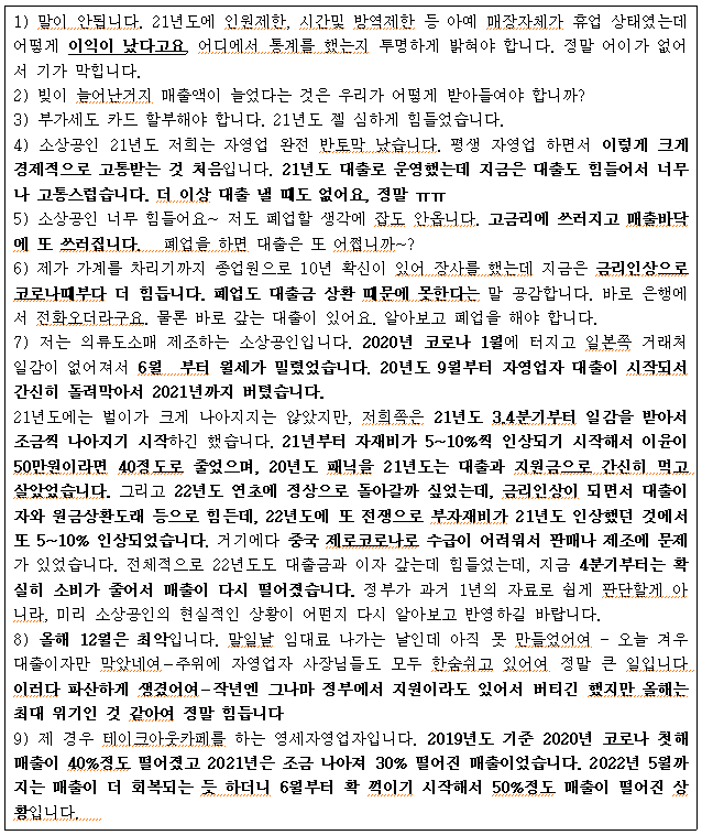 external_image 1) 말이 안됩니다. 21년도에 인원제한, 시간및 방역제한 등 아예 매장자체가 휴업 상태였는데 어떻게 이익이 났다고요 어디에서 통계를 했는지 투명하게 밝혀야 합니다. 정말 어이가 없어 서 기가 막힙니다. 2) 빛이 늘어난거지 매출액이 늘었다는 것은 우리가 어떻게 받아들여야 합니까? 3) 부가세도 카드 할부해야 합니다. 21년도 젤 심하게 힘들었습니다. 4) 소상공인 21년도 저희는 자영업 완전 반토막 났습니다. 평생 자영업 하면서 이렇게 크게 경제적으로 고통받는 것 처음입니다. 21년도 대출로 운영했는데 지금은 대출도 힘들어서 너무 나 고통스럽습니다. 더 이상 대출 낼 때도 없어요, 정말 ᅲᅲ 5) 소상공인 너무 힘들어요~ 저도 폐업할 생각에 잡도 안옵니다. 고금리에 쓰러지고 매출바닥 에 또 쓰러집니다.! 폐업을 하면 대출은 또 어쩝니까~? 6) 제가 가계를 차리기까지 종업원으로 10년 확신이 있어 장사를 했는데 지금은 금리인상으로 코로나때부다 더 힘듭니다. 폐업도 대출금 상환 때문에 못한다는 말 공감합니다. 바로 은행에 서 전화오더라구요. 물론 바로 갚는 대출이 있어요. 알아보고 폐업을 해야 합니다. 7) 저는 의류도소매 제조하는 소상공인입니다. 2020년 코로나 1월에 터지고 일본쪽 거래처 일감이 없어져서 6월 부터 월세가 밀렸었습니다. 20년도 9월부터 자영업자 대출이 시작되서 간신히 돌려막아서 2021년까지 버텼습니다. 21년도에는 벌이가 크게 나아지지는 않았지만, 저희쪽은 21년도 3.4분기부터 일감을 받아서 조금씩 나아지기 시작하긴 했습니다. 21년부터 자재비가 5~10% 인상되기 시작해서 이윤이 50만원이라면 40정도로 줄었으며, 20년도 패닉을 21년도는 대출과 지원금으로 간신히 먹고 살았었습니다. 그리고 22년도 연초에 정상으로 돌아갈까 싶었는데, 금리인상이 되면서 대출이 자와 원금상환도래 등으로 힘든데, 22년도에 또 전쟁으로 부자재비가 21년도 인상했던 것에서 또 5~10% 인상되었습니다. 거기에다 중국 제로코로나로 수급이 어려워서 판매나 제조에 문제 가 있었습니다. 전체적으로 22년도도 대출금과 이자 갚는데 힘들었는데, 지금 4분기부터는 확 실히 소비가 줄어서 매출이 다시 떨어졌습니다. 정부가 과거 1년의 자료로 쉽게 판단할게 아 니라, 미리 소상공인의 현실적인 상황이 어떤지 다시 알아보고 반영하길 바랍니다. - 8) 올해 12월은 최악입니다. 말일날 임대료 나가는 날인데 아직 못 만들었어여 오늘 겨우 대출이자만 말았네여-주위에 자영업자 사장님들도 모두 한숨쉬고 있어여 정말 큰 일입니다. 이러다 파산하게 생겼어여 - 작년엔 그나마 정부에서 지원이라도 있어서 버티긴 했지만 올해는 최대 위기인 것 같아여 정말 힘듭니다 9) 제 경우 테이크아웃카페를 하는 영세자영업자입니다. 2019년도 기준 2020년 코로나 첫해 매출이 40%정도 떨어졌고 2021년은 조금 나아져 30% 떨어진 매출이었습니다. 2022년 5월까 지는 매출이 더 회복되는 듯 하더니 6월부터 확 꺽이기 시작해서 50%정도 매출이 떨어진 상 황입니다