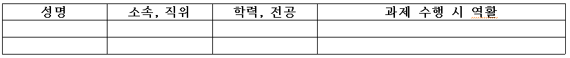 external_image 성명 소속, 직위 학력, 전공 과제 수행 시 역활