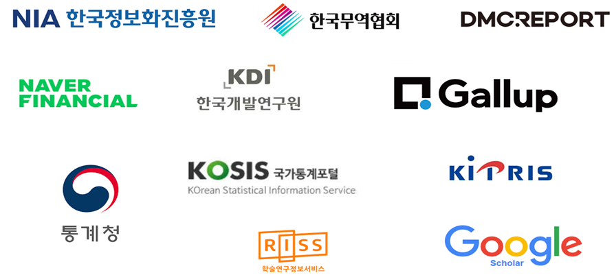 external_image NIA 한국정보화진흥원 한국무역협회 DMCREPORT KDI NAVER FINANCIAL 한국개발연구원 통계청 KOSIS 국가통계포털 Korean Statistical Information Service RISS Gallup Kİ PRIS Google Scholar 학술연구정보서비스