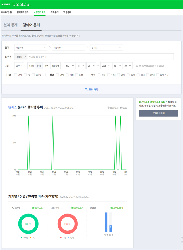 NAVER DataLab. 쇼핑인사이트 검색어 통계 화면1