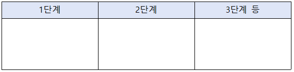 1단계 2단계 3단계 등 