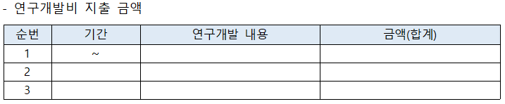 연구개발비 지출 금액 순번 1 2 3 기간 ~ 연구개발 내용 금액(합계) 