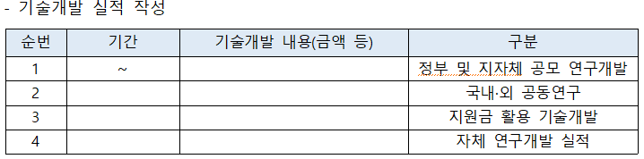 기술개발 실적 작성 순번 1 2 3 4 기간 ~ 기술개발 내용(금액 등) 구분 정부 및 지자체 공모 연구개발 국내·외 공동연구 지원금 활용 기술개발 자체 연구개발 실적 