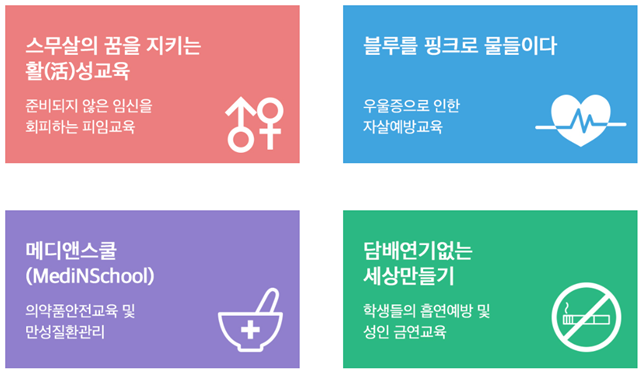 external_image 스무살의 꿈을 지키는 활(活)성교육 준비되지 않은 임신을 회피하는 피임교육 블루를 핑크로 물들이다 우울증으로 인한 자살예방교육 메디앤스쿨 (MediNSchool) 담배연기없는 세상만들기 의약품안전교육 및 학생들의 흡연예방 및 만성질환관리 + 성인 금연교육