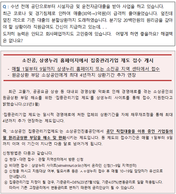 Q : 수년 전에 공단으로부터 시설자금 및 운전자금대출을 받아 사업을 하고 있습니다. 최근 코로나 및 경기침체로 인하여 매출(30억→3억원)이 급격히 줄어들었습니다. 엎친데 덮친 격으로 기존 대출의 분할상환까지 도래하였습니다. 분기당 20백만원의 원리금을 갚아 야 할 상황이라 직원급여도 간신이 지급하고 있는데... 도저히 능력은 안되고 회사폐업까지도 고민중에 있습니다. 어떻게 하면 좋을까요? 해결책 은 없나요? 소진공, 상생누리 홈페이지에서 집중관리기업 제도 접수 개시 - 매월 1일부터 9일까지 상생누리 홈페이지 또는 소진공 지역 센터에서 접수 원금상환 부담 소상공인에게 최대 4년까지 상환기간 추가 연장 최근 고물가, 공공요금 상승 등 대내외 경영상황 악화로 인해 경영애로를 겪는 소상공인의 원금상환 부담 해소를 위한 집중관리기업 제도를 상생누리 사이트를 통해 접수, 지원한다고 밝혔습니다.(23년3월) 집중관리기업 제도는 일시적 경영애로에 처한 업체의 상환기간을 자체 채무재조정을 통해 최대 4년까지 추가 연장하는 제도입니다. 즉, 소상공인 집중관리기업제도는 소상공인진흥공단에서 공단 직접대출을 이용 중인 기업들의 월 원리금상환 부담을 해소 및 완화시키는 제도입니다. 동 제도의 접수기간은 매월 1일부터 9일 까지 이며 이 기간이 지나면 다음 달로 넘어가게 됩니다. 신청방법은 다음과 같습니다. 1 현장 • 대면 접수 : 관할 지역센터에서 방문 신청 . 비대면 접수 : 상생누리 사이트(winwinnuri.or.kr/)에서 온라인 신청(1~9일 지역센터) 3 신청을 하시고 지원대상 여부, 필요서류 등은 ᄉᄋ생누리 접수 후 매월 10~19일 담당자가 유선으로 안내합니다. 4 집중관리기업 지정이 될 경우, 기준금리+0.6%(23년7월10일, 기준4.07%)변동금리로 일괄 적용됩니다. 따라서 기존 고정금리에서 변동금리로 변하기 때문에 금리인상이 될 수 있습니다. 