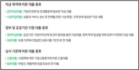 자금 목적에 따른 대출 종류 •운전자금대출: 기업의 판매 및 운영활동에 필요한 자금대출 •시설자금대출: 상품과 서비스 생산 및 판매를 위한 시설 확장, 구매 등에 필요한 자금 대출 정부 및 공공기관 지원 대출 종류 •정책자금대출: 공공기관·지방자치단체 등과의 협약을 통한 자금대출, 정책 목적 달성을 위해 정부가 마련한 자금 대출 •보증대출: 보증기관에서 발급한 보증서를 기반으로 한 대출 . 심사기준에 따른 대출 종류 ・신용대출 사업체에 대한 기업신용평가에 따른 신용대출 •담보대출: 부동산, 매출채권 등을 담보로 한 대출 