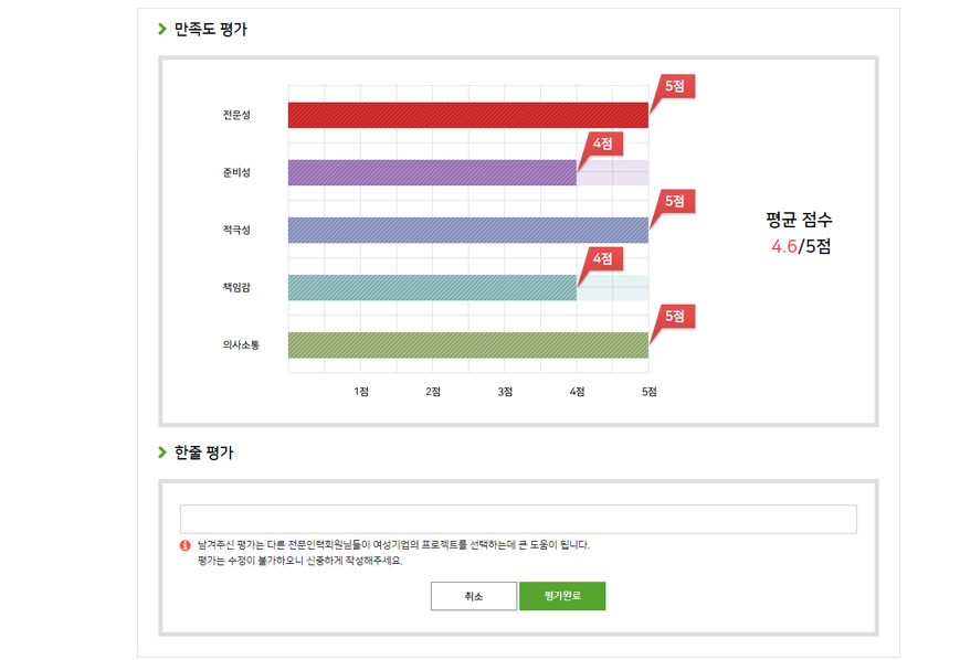 완료 > 평가하기 링크 > 만족도 평가 화면